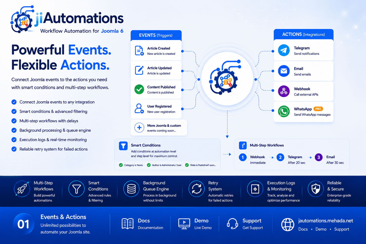 Events & Actions